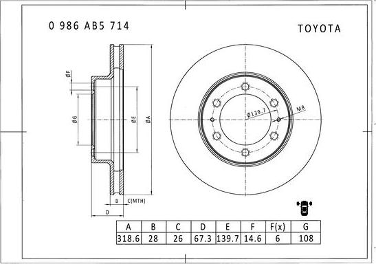 BOSCH 0 986 AB5 714 - Тормозной диск unicars.by