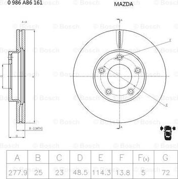 BOSCH 0 986 AB6 161 - Тормозной диск unicars.by