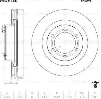 BOSCH 0 986 T15 047 - Тормозной диск unicars.by