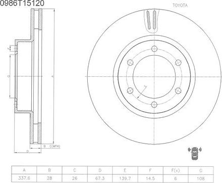 BOSCH 0 986 T15 120 - Тормозной диск unicars.by