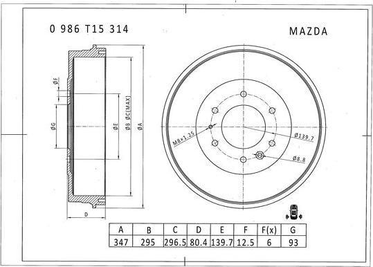 BOSCH 0 986 T15 314 - Тормозной барабан unicars.by