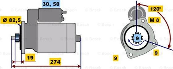 BOSCH 0 001 219 005 - Стартер unicars.by