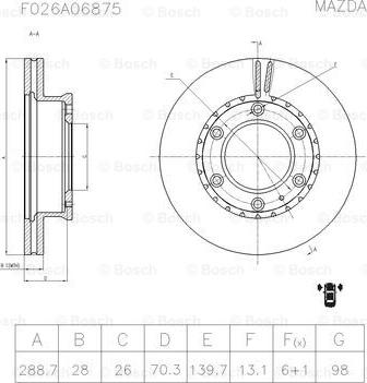 BOSCH F 026 A06 875 - Тормозной диск unicars.by