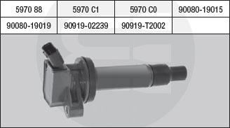 Brecav 110.021E - Катушка зажигания unicars.by