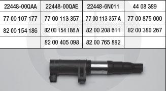 Brecav 111.003E - Катушка зажигания unicars.by