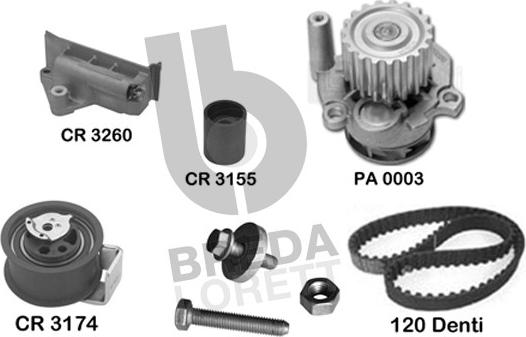 Breda Lorett KPA0618B - Водяной насос + комплект зубчатого ремня ГРМ unicars.by
