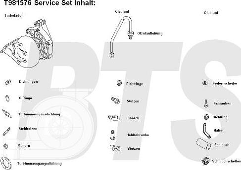 BTS Turbo T981576 - Турбина, компрессор unicars.by