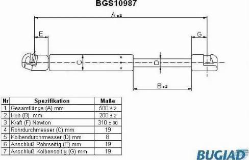 Bugiad BGS10987 - Газовая пружина, капот unicars.by