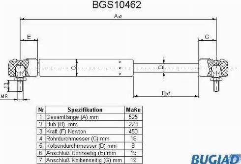 Bugiad BGS10462 - Газовая пружина, упор unicars.by