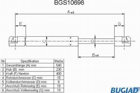 Bugiad BGS10698 - Газовая пружина, упор unicars.by