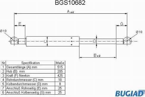 Bugiad BGS10682 - Газовая пружина, упор unicars.by