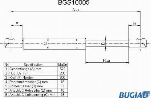 Bugiad BGS10005 - Газовая пружина, упор unicars.by