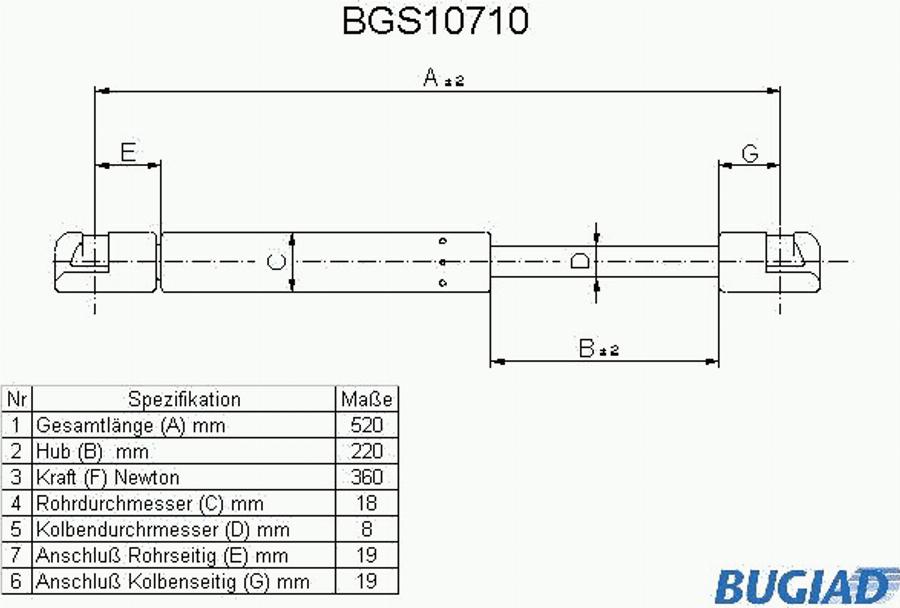 Bugiad BGS10710 - Газовая пружина, упор unicars.by