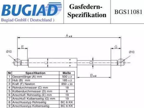 Bugiad BGS11081 - Газовая пружина, упор unicars.by