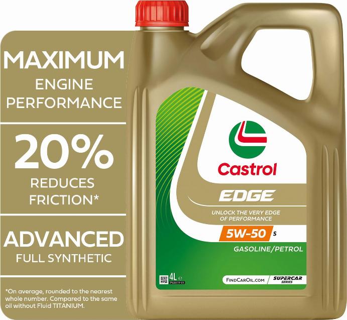 Castrol 469287 - Моторное масло unicars.by