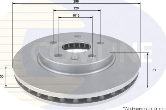 Comline ADC1143V - Тормозной диск unicars.by