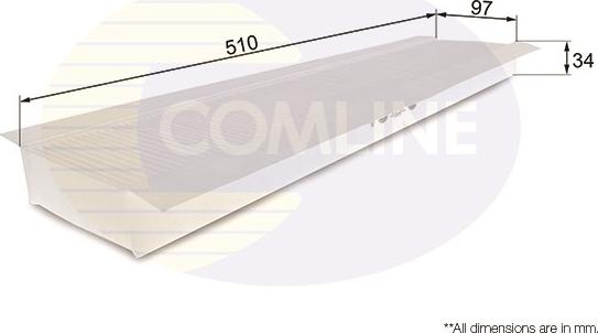 Comline EKF155 - Фильтр воздуха в салоне unicars.by