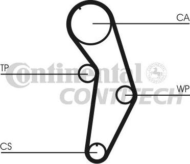 CONTINENTAL CTAM BR CT908 - Зубчатый ремень ГРМ unicars.by