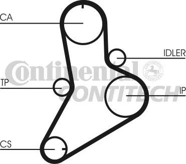 CONTINENTAL CTAM BR CT989 - Зубчатый ремень ГРМ unicars.by