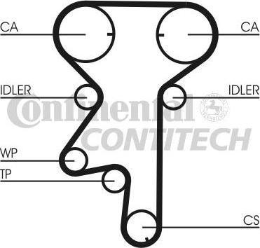 CONTINENTAL CTAM BR CT975K2 - Комплект зубчатого ремня ГРМ unicars.by