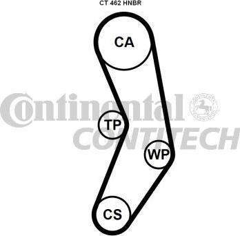 CONTINENTAL CTAM BR CT462 - Зубчатый ремень ГРМ unicars.by