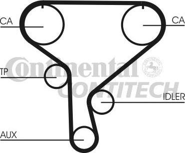 CONTINENTAL CTAM BR CT1046 - Зубчатый ремень ГРМ unicars.by