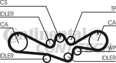 CONTINENTAL CTAM BR CT1050K1 - Комплект зубчатого ремня ГРМ unicars.by