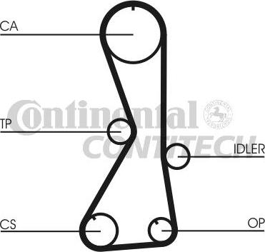 CONTINENTAL CTAM BR CT1016 - Зубчатый ремень ГРМ unicars.by