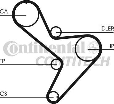 CONTINENTAL CTAM BR CT1034 - Зубчатый ремень ГРМ unicars.by