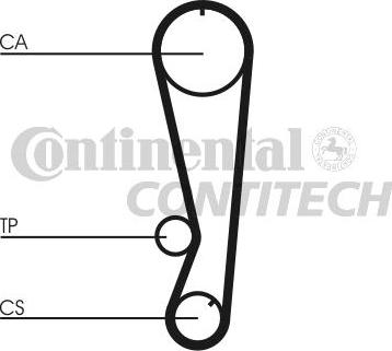 CONTINENTAL CTAM BR CT850 - Зубчатый ремень ГРМ unicars.by