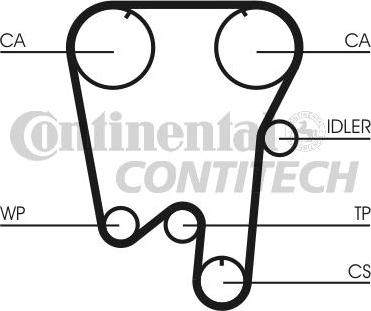 CONTINENTAL CTAM BR CT759 - Зубчатый ремень ГРМ unicars.by