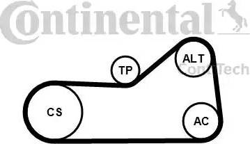 Continental 6PK976K3 - Поликлиновый ременный комплект unicars.by