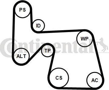 CONTITECH 6PK1670K1 - Поликлиновый ременный комплект unicars.by