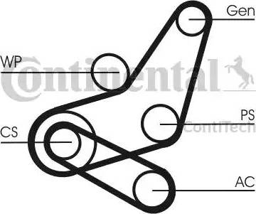 Continental 6PK1059 ELAST T2 - Поликлиновый ременный комплект unicars.by