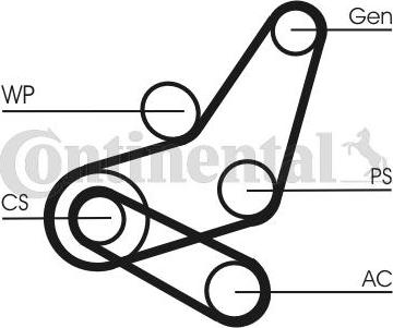 Contitech 6PK1059 ELAST T2 - Поликлиновый ременный комплект unicars.by