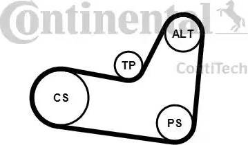 Continental 6PK1070K2 - Поликлиновый ременный комплект unicars.by