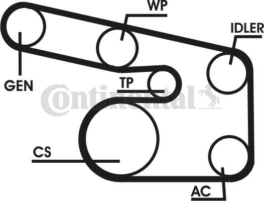 Contitech 6PK1863D1 - Поликлиновый ременный комплект unicars.by