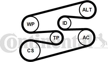 CONTITECH 6PK1780K2 - Поликлиновый ременный комплект unicars.by