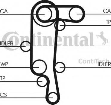 Continental CT944 - Зубчатый ремень ГРМ unicars.by