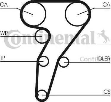 Continental CT947 - Зубчатый ремень ГРМ unicars.by