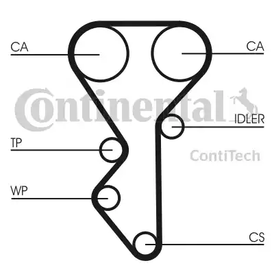 Continental CT955 - Зубчатый ремень ГРМ unicars.by