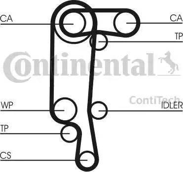 Continental CT957K3 - Комплект зубчатого ремня ГРМ unicars.by