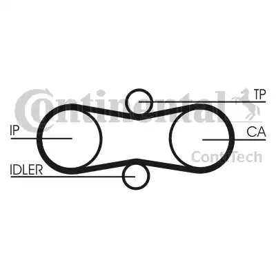 Continental CT914 - Зубчатый ремень ГРМ unicars.by