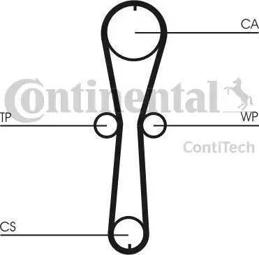 Continental CT915 - Зубчатый ремень ГРМ unicars.by