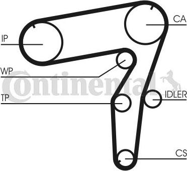 Contitech CT918K1 - Комплект зубчатого ремня ГРМ unicars.by