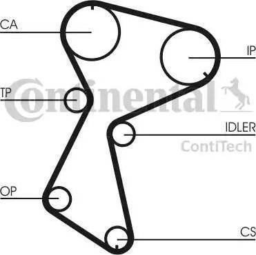 Continental CT935 - Зубчатый ремень ГРМ unicars.by