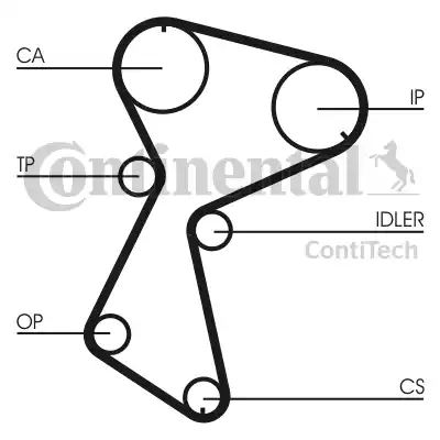 Continental CT935 - Зубчатый ремень ГРМ unicars.by