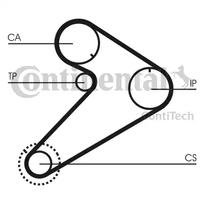 Continental CT921 - Зубчатый ремень ГРМ unicars.by