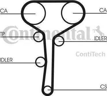 Continental CT977K2 - Комплект зубчатого ремня ГРМ unicars.by