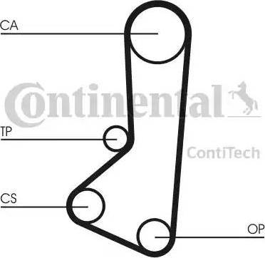 Continental CT510K1 - Комплект зубчатого ремня ГРМ unicars.by